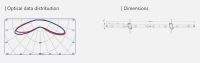 დიოდის ჩხირი 12W/მეტრი ნათება: თეთრი || LED strip 12W/meter Light: white