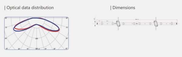 დიოდის ჩხირი 12W/მეტრი ნათება: თეთრი || LED strip 12W/meter Light: white